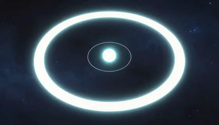 Visual representation of "epicycle" - A small circle whose center moves around the circumference of a larger one, especially in historical models of the cosmos.