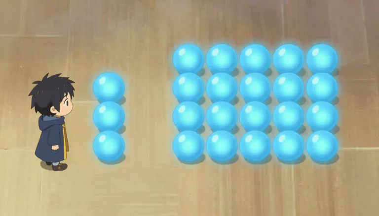 Visual representation of "multiplication" - The process of increasing a number by adding it to itself a certain number of times.