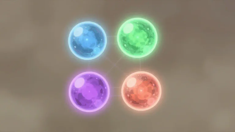 Visual representation of "tetrad" - A group or set of four entities or items.