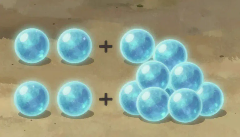 Visual representation of "multiply" - To add a number to itself a certain number of times.
