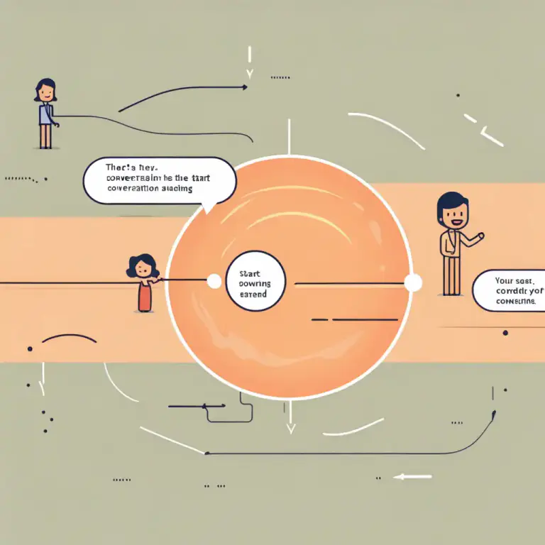 Visual representation of "in the first place" - Originally; from the beginning