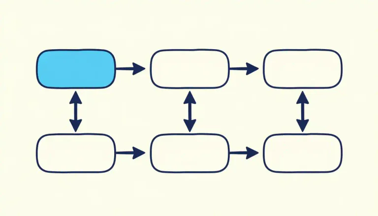 Visual representation of "flowchart" - A diagram that represents a process, showing the steps in a sequence using shapes and arrows.