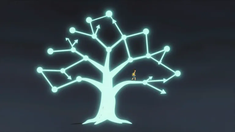 Visual representation of "acyclic" - A term describing a graph or a sequence that does not contain any cycles or loops.